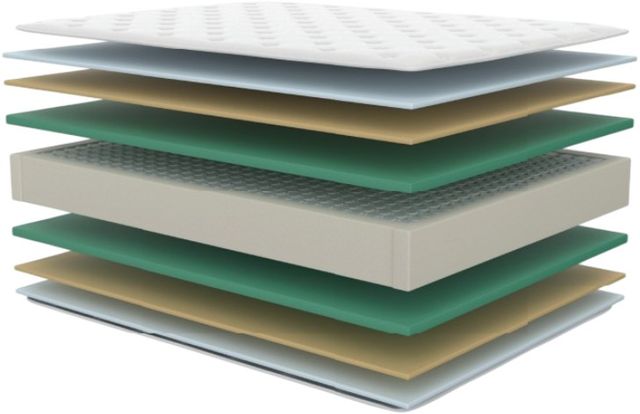 Symbol® Wyatt 14" Wrapped Coil Firm Tight Top Double-Sided California King Mattress-2