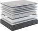 Sherwood® Bedding Vintage, Essentials® Pleasant 14" Wrapped Coil Soft Tight Top Twin Mattress-2