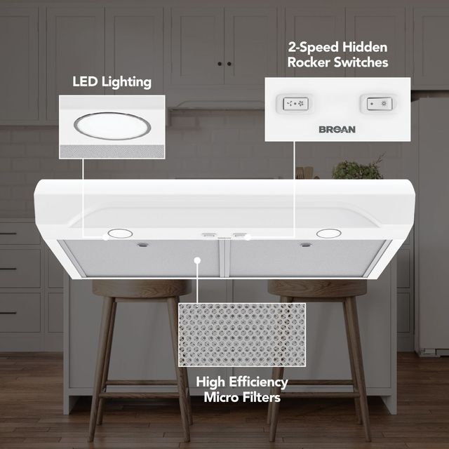 Broan® Alta 1 Series 30" White Under Cabinet Range Hood-2