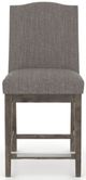 Canadel Champlain Upholstered Bar Stool-1