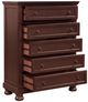 Mazin Furniture Begonia Cherry Brown Chest-2