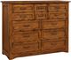 Country Classic Collection Customizable Farmstead Mule Chest-0