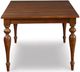 Bassett® Furniture Customizable BenchMade Amelia Rectangle Dining Table-3