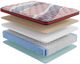 Diamond Mattress® Anniversary 14" Hybrid Medium Euro Top Full Mattress-2
