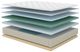 American Bedding™ Barret 16" Wrapped Coil Plush Tight Top California King Mattress-2
