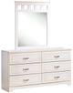 Signature Design by Ashley® Lulu 5-Piece White Full Panel Bed Set-2