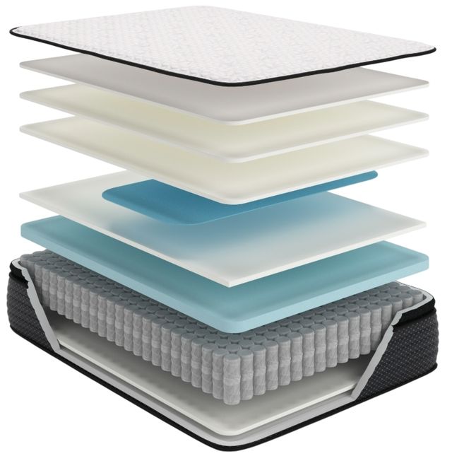 Sierra Sleep® By Ashley® Limited Edition 13" Gel Memory Foam Firm Pillow Top Full Mattress in a Box-2