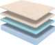 Diamond Mattress­­® Restore Copper 10" Foam Medium Tight Top Full Mattress in a Box-4