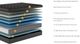 BestSleep Crawford II 15" Hybrid Medium Firm Euro Top Queen Mattress-3