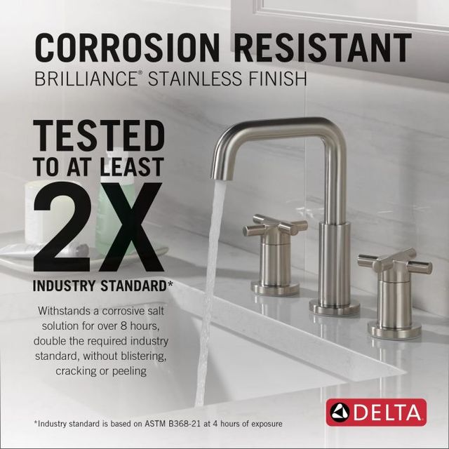 Delta Nicoli® Stainless 2-Handle Cross Widespread Bathroom Faucet-4