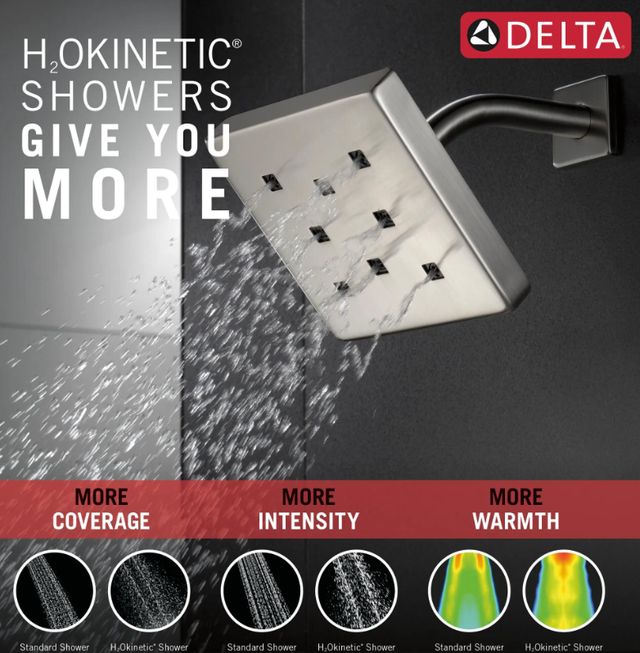 Delta Universal Showering Lumicoat® Stainless H2Okinetic® Single-Setting Metal Raincan Shower Head-2