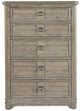 American Woodcrafters Meadowbrook 5-Piece Sand Queen Arched Panel Bedroom Set-3