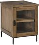 Signature Design by Ashley® Torlanta Brown Chairside End Table-0