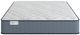 Sherwood® Bedding Sunrise XXV Medium TT 11.5" Wrapped Coil Medium Tight Top Full Mattress-4