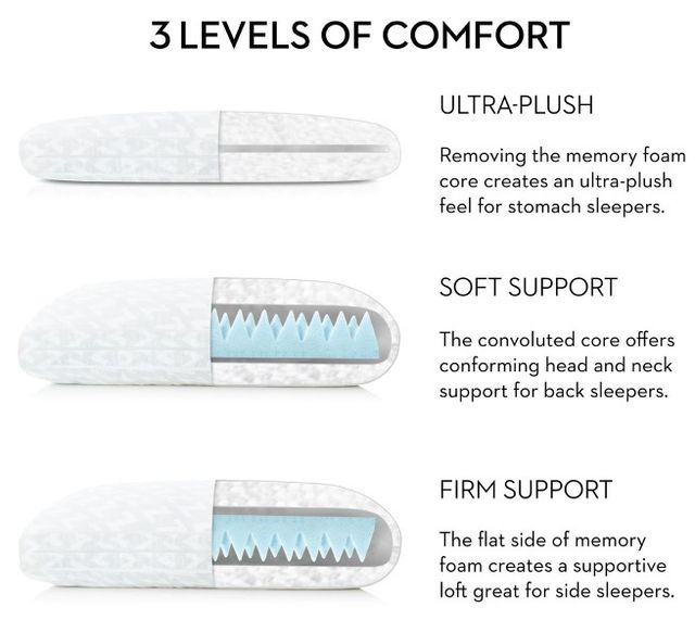 Malouf® Z® Gel Convolution™ High Loft King Bed Pillow-2