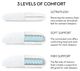 Malouf® Z® Gel Convolution™ High Loft King Bed Pillow-2