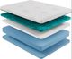 Diamond Mattress® Dreamstage 2.0 Glory 12" Gel Memory Foam Medium Tight Top Split Head King Mattress-2