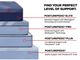 Sealy® Posturepedic® Elite Brenham II 16" Wrapped Coil Plush Euro Pillow Top Split King Mattress-4