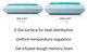 Malouf® Z™ Gel Dough™ + Z™ Gel High Loft Queen Pillow-3