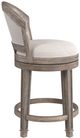 HH2 Home Monae Dark Gray Counter Height Swivel Stool-2