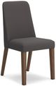 Signature Design by Ashley® Lyncott Charcoal/Brown Dining Side Chair-0