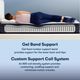 Serta® Perfect Sleeper® Adoring Night 11" Wrapped Coil Plush Euro Top Full Mattress-4