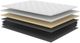 American Bedding™ Essentials 8" Innerspring Firm Tight Top Queen Mattress-2