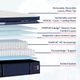 Stearns & Foster® Reserve Duet™ Wrapped Coil Firm Reversible Euro Pillow Top/Tight Top Queen Mattress-3