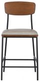 Powell® Telaco Black/Cream Counter Stool-3