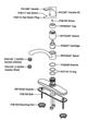 Elkay Everyday Chrome 3-Hole Deck Mount Kitchen Faucet-2