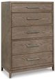 Signature Design by Ashley® Chrestner 4-Piece Gray King Upholstered Panel Bed Set-4