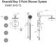 ZLINE Emerald Bay Chrome Thermostatic Shower System with Body Jets-3