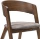 Armen Living Jackie Walnut Dining Accent Chairs-3