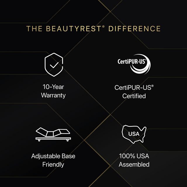 Beautyrest Black® Series 2 Pocketed Coil® 16.5" Medium Pillow Top Full Mattress-13