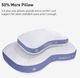 BEDGEAR® Balance 3.X Medium Cuddle Curve Pillow-4