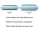 Malouf® Z® Gel Dough™ + Z™ Gel High Loft King Bed Pillow-5