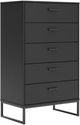 Signature Design by Ashley® Socalle Black 5-Drawer Chest-0