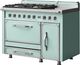 Viking® Tuscany 48" Splash Pro Style Dual Fuel Range with 2 Induction-2