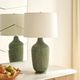 Uttermost® Dulcich Serene Green Table Lamp-1