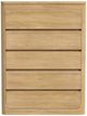 Elements International Rosalie Natural Chest-3