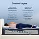Serta® Perfect Sleeper® Blue Lagoon Nights 14.5" Wrapped Coil Plush Pillow Top California King Mattress-3