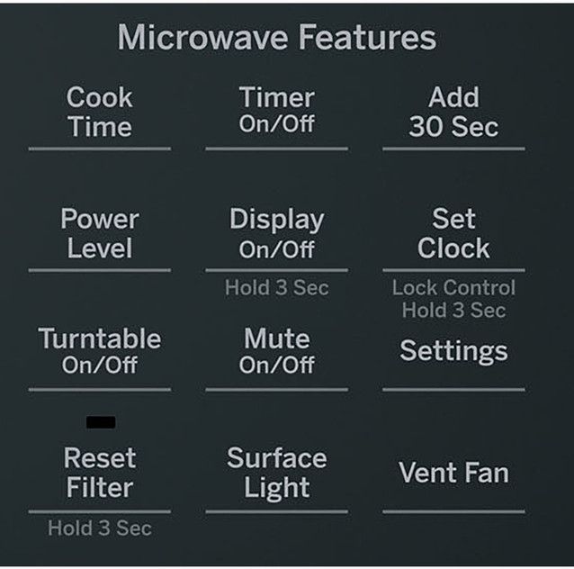 GE® Series 1.7 Cu. Ft. Stainless Steel Over The Range Sensor Microwave-2