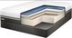 Sealy® Conform™ Premium™ N11 Gratifying Gel Memory Foam Firm Smooth Top Full Mattress-2