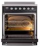 Ilve® Nostalgie II Noblesse 30'' Glossy Black Pro Style Induction Range with Chrome Trim-2