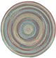Capel Rugs Americana Colony Blue 36" Round Throw Rug-0