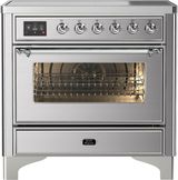Stainless Steel