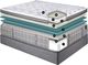 Reserve by Spring Air® Mayfair 16" Wrapped Coil Plush Euro Top California King Mattress-2