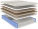 Diamond Mattress­­® Ethos Natural Hybrid Medium Pillow Top Twin XL Mattress-5