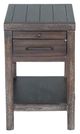 Sunny Designs™ Dundee Kettle Black Chair Side Table-0