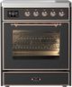 Ilve® Majestic III 30" Graphite Matte Pro Style Induction Range with Triple Glass Door and Copper Trim-0